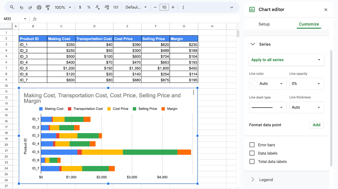 Adjusting series settings, such as bar colors and transparency, in Google Sheets. i-border