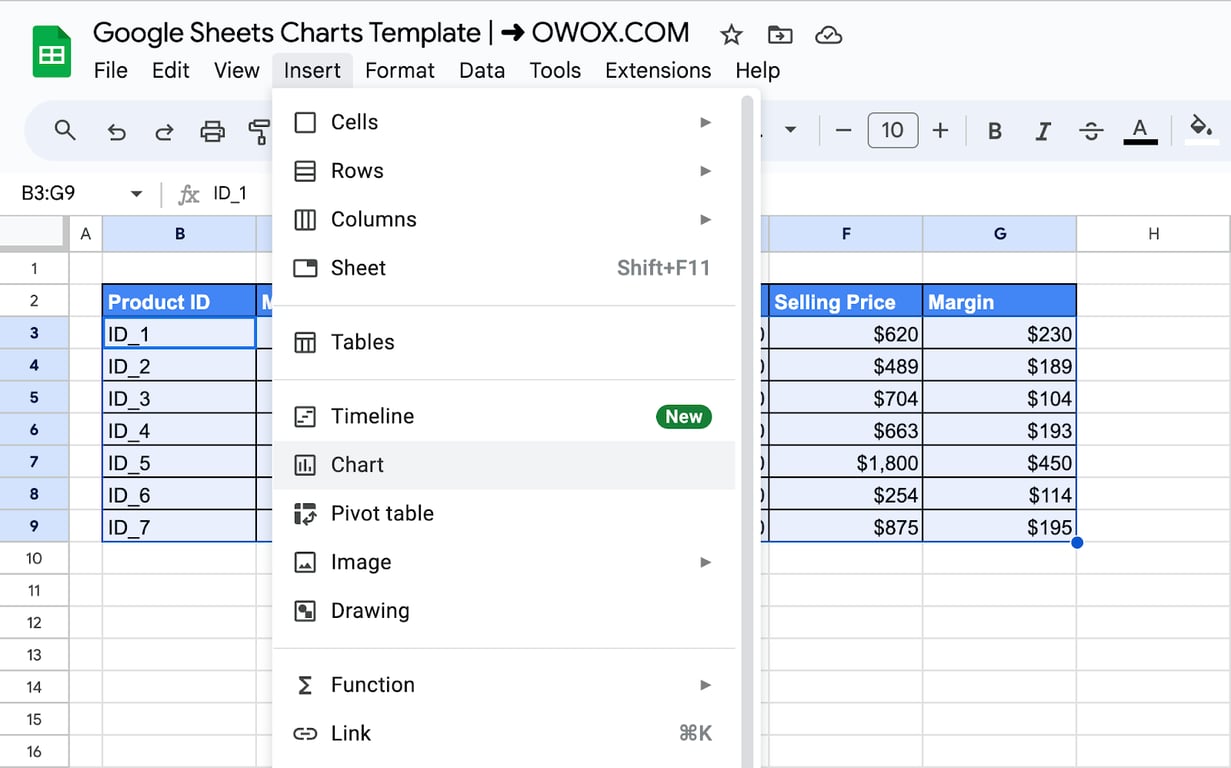 Customizing the chart editor sidebar in Google Sheets to refine chart elements and settings. i-border