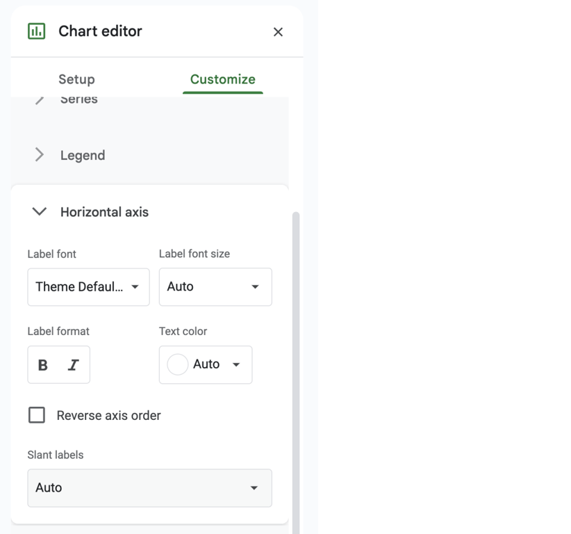 Customizations in Google Sheets for horizontal axis labels and scaling. i-border
