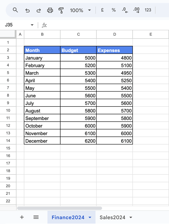 Linking different spreadsheets in Google Sheets using the IMPORTRANGE function to centralize data. i-border