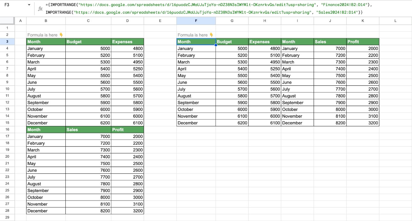 Using IMPORTRANGE in Google Sheets to merge data from various tabs or files into a single sheet. i-border