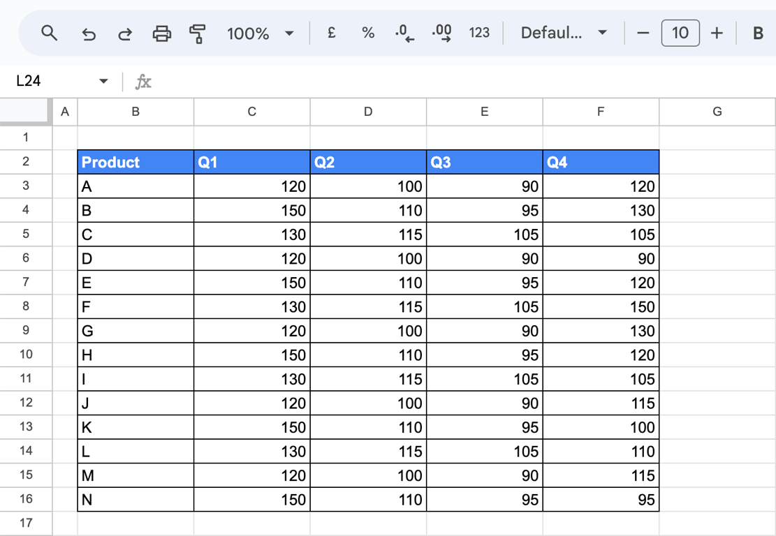 Using IMPORTRANGE in Google Sheets to import specific sheets and ranges within a file. i-border