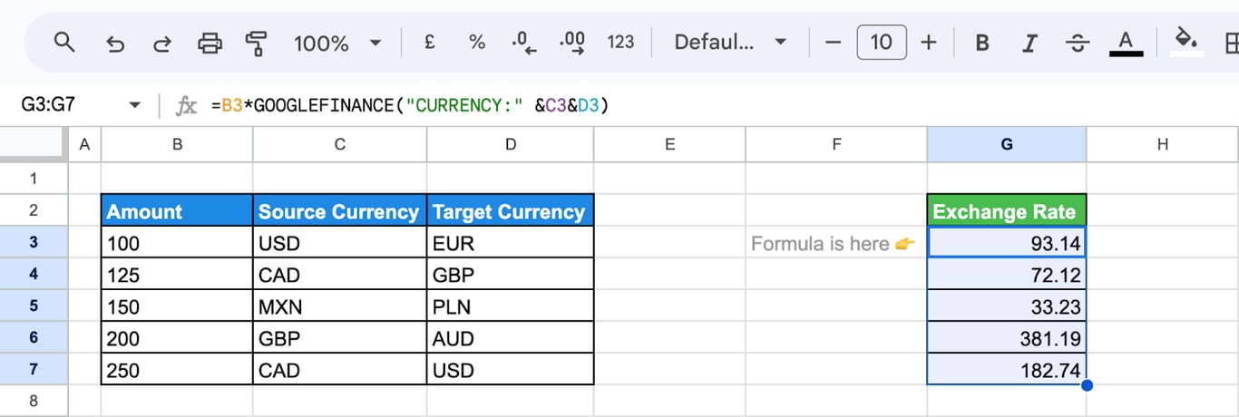 Final table in Google Sheets after completing bulk currency conversions with calculated exchange rates. i-border