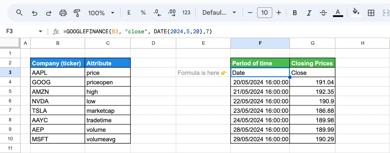 GOOGLEFINANCE function retrieving historical stock prices in Google Sheets with columns for dates and values. i-border