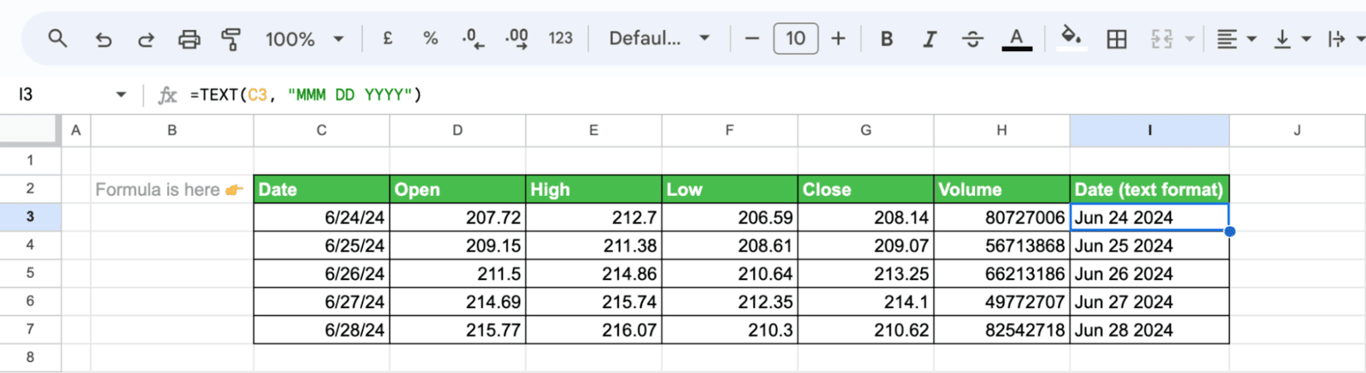 GOOGLEFINANCE-based candlestick chart in Google Sheets highlighting detailed stock market trends. i-border