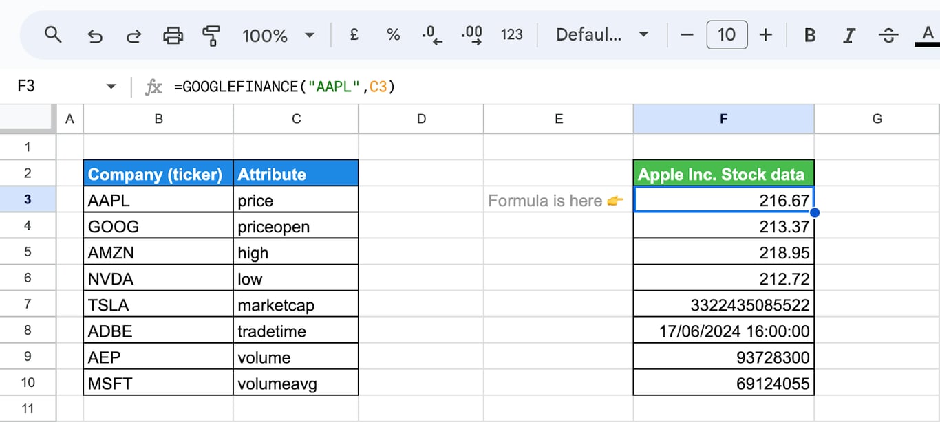 Using GOOGLEFINANCE function to fetch stock data in Google Sheets showing ticker symbols and financial details. i-border