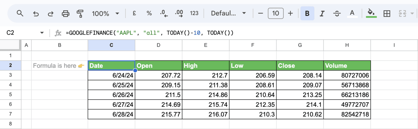 Using GOOGLEFINANCE to generate a candlestick chart in Google Sheets with open, high, low, and close prices. i-border