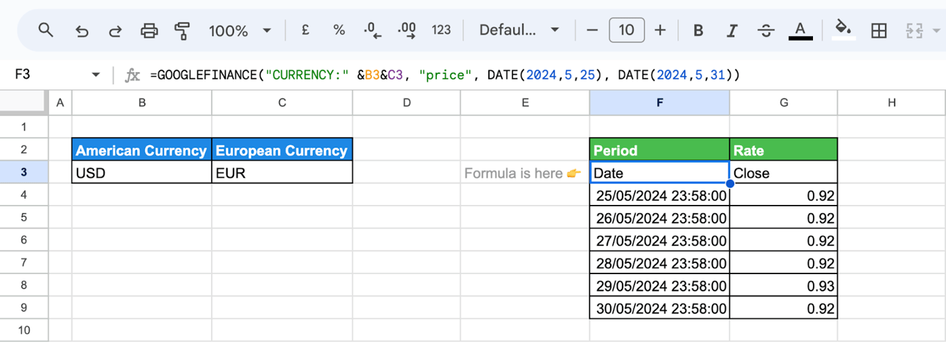 GOOGLEFINANCE function displaying historical exchange rates in Google Sheets over a specific date range. i-border