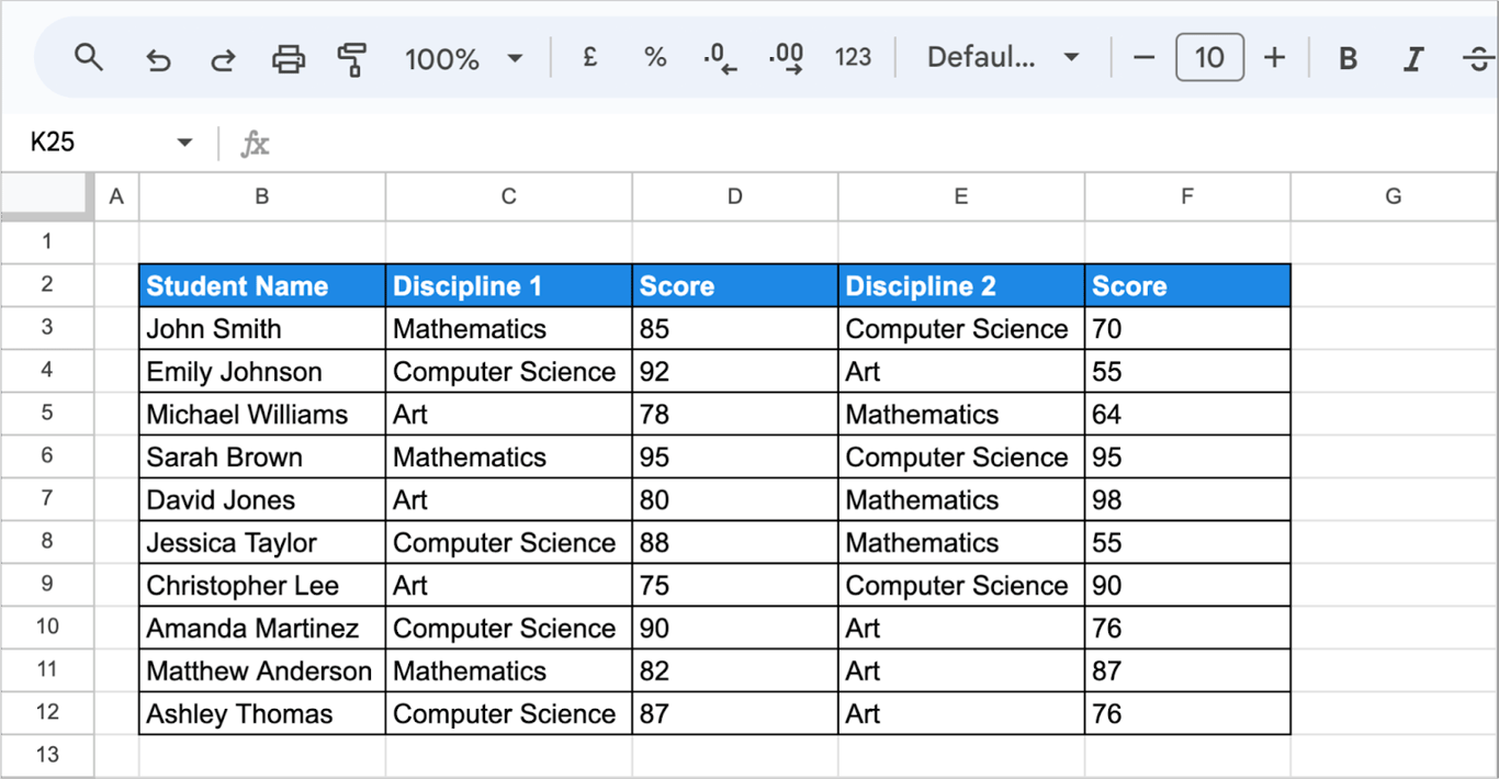 Displaying all student scores with QUERY and IMPORTRANGE functions in Google Sheets. i-border