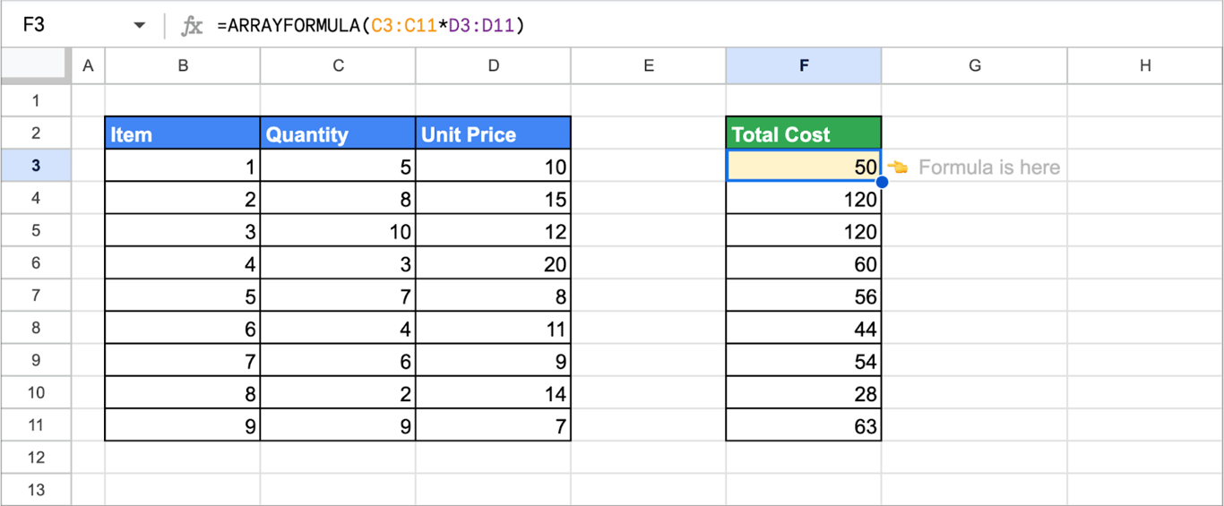 Illustration of how ARRAYFORMULA in Google Sheets enhances efficiency by replacing multiple formulas with one. i-border
