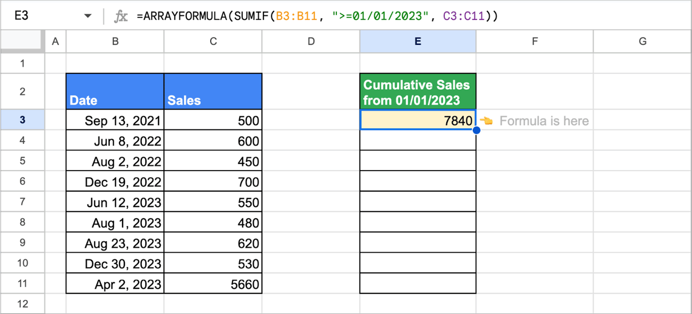 Demonstration of ARRAYFORMULA’s ability in Google Sheets to automatically expand calculations across rows or columns. i-border