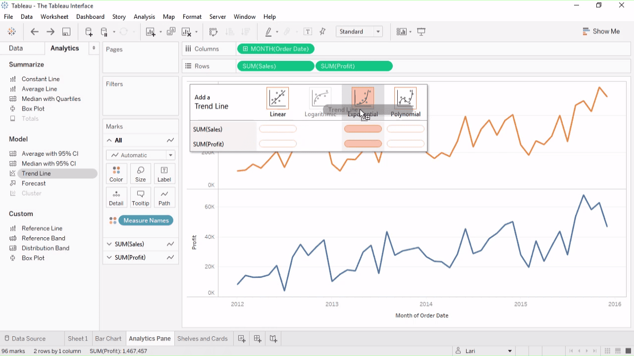 Tableau dashboard displaying trend analysis and interactive data visualization. i-shadow