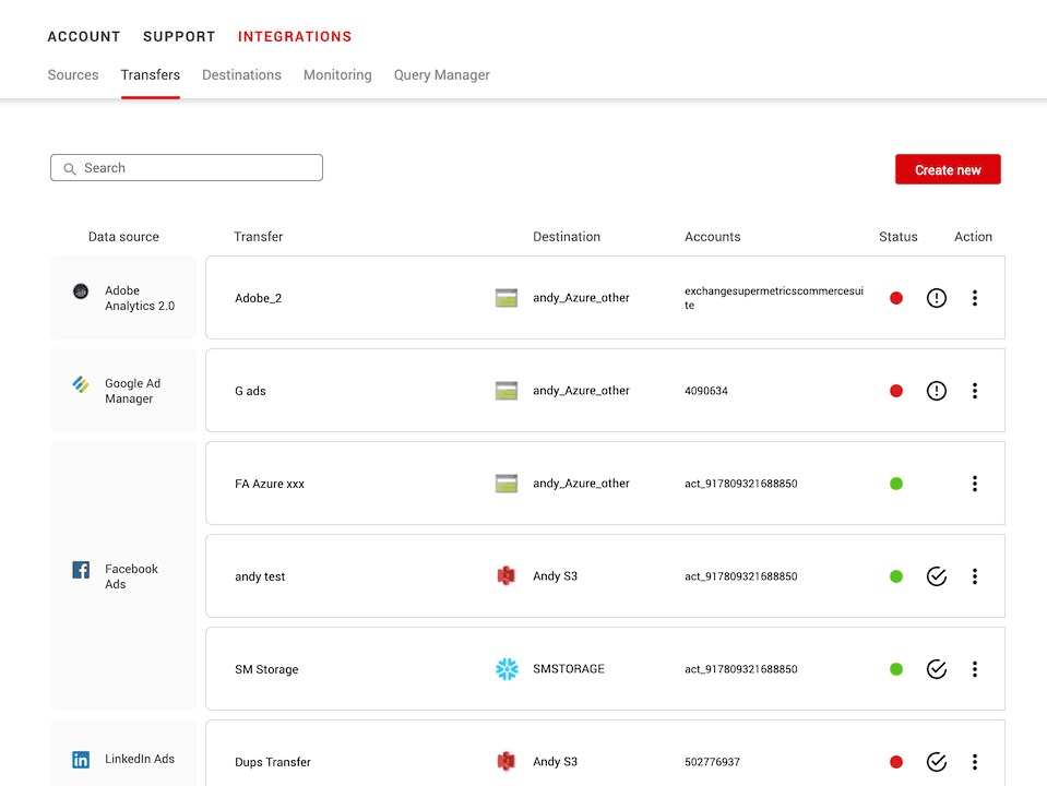 Supermetrics dashboard showing data transfers from marketing platforms i-shadow
