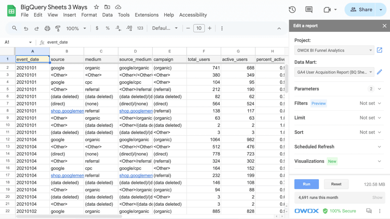 Preview of a populated Google Sheet showing user data retrieved from BigQuery using OWOX Reports. i-border