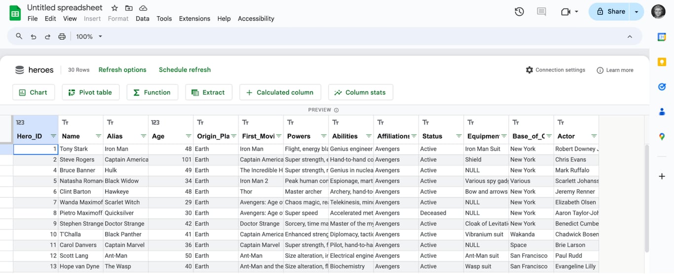 Connected Sheets interface displaying hero data with pivot, extract, chart, and calculated column options. i-border