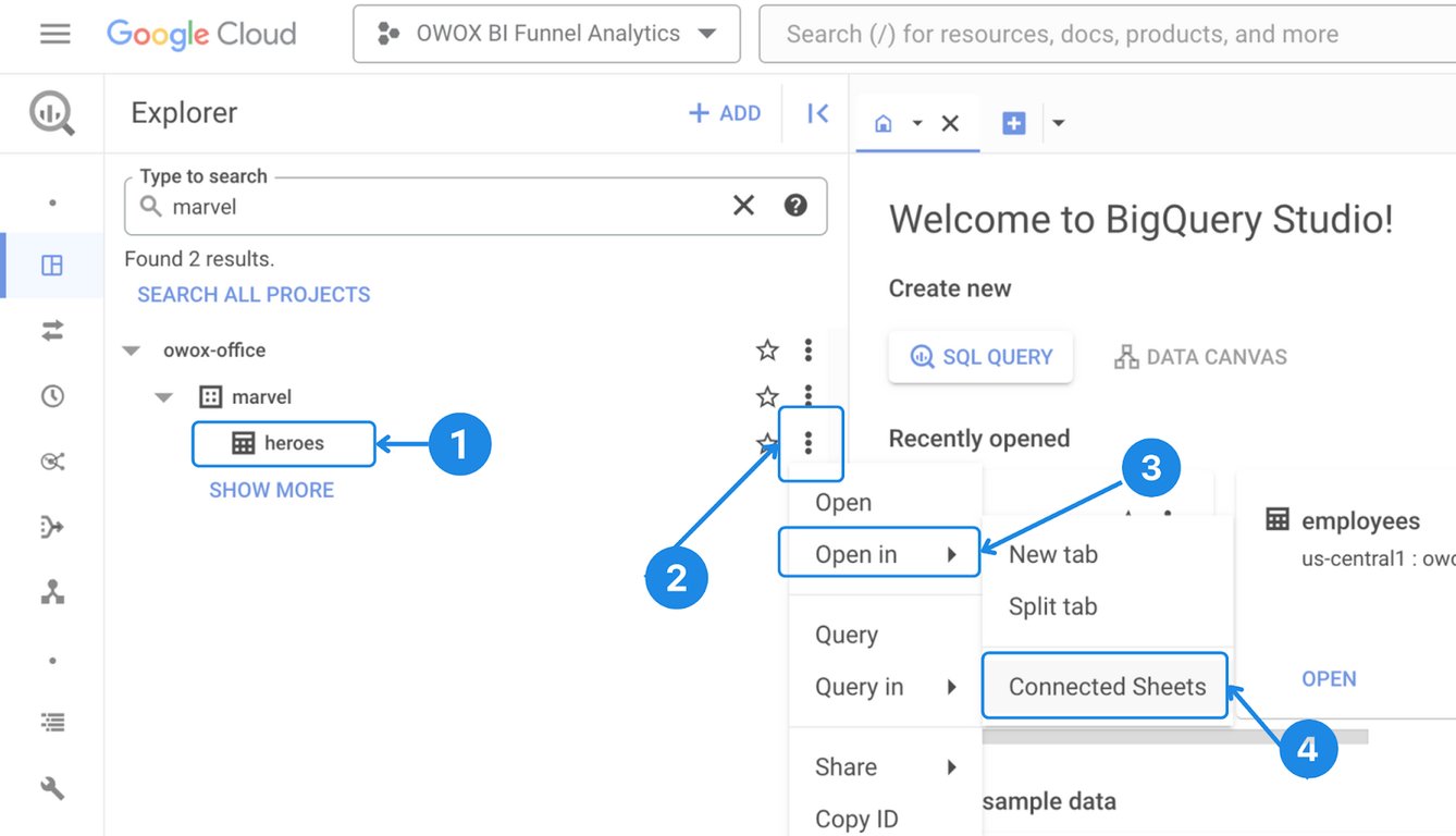 BigQuery Studio with a table selected and ‘Open in Connected Sheets’ option highlighted under menu. i-border
