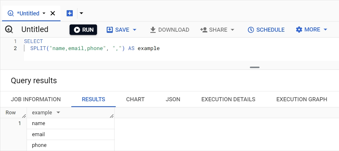 SPLIT function in BigQuery, dividing a string into an array based on a delimiter. i-shadow
