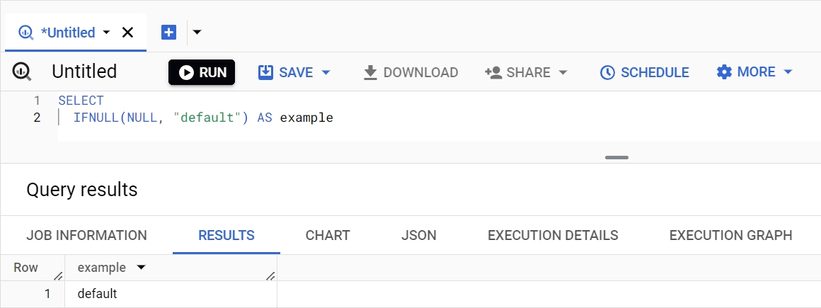 IFNULL function in BigQuery, replacing null values with a default string. i-shadow