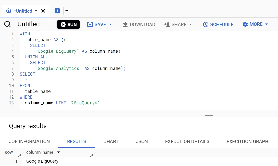 LIKE operator in BigQuery, comparing strings based on pattern matching. i-shadow