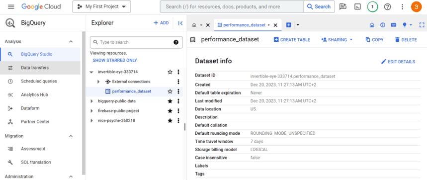 BigQuery Data Transfer Service. i-shadow