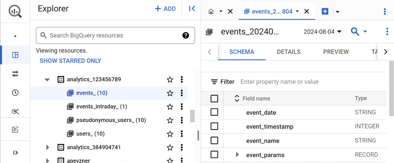BigQuery console showing GA4 dataset tables including events_YYYYMMDD and intraday tables