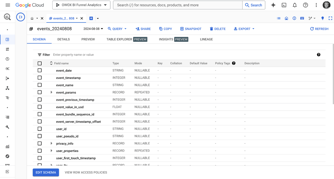 BigQuery table structure view showing GA4 event table schema with field names and types