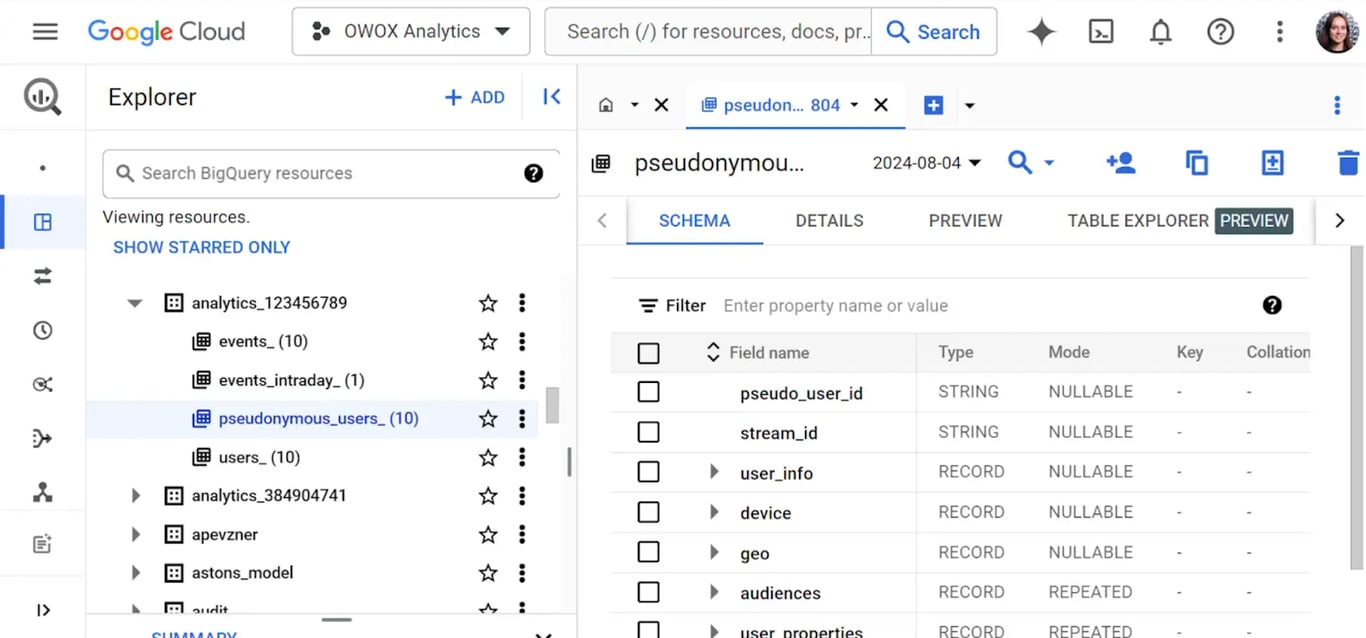 GA4 pseudonymous_users_YYYYMMDD table in BigQuery showing anonymized user identifiers and properties