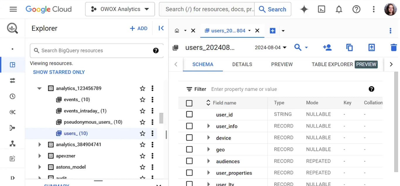 GA4 users_YYYYMMDD table in BigQuery showing user_id, user_properties, and traffic_source fields