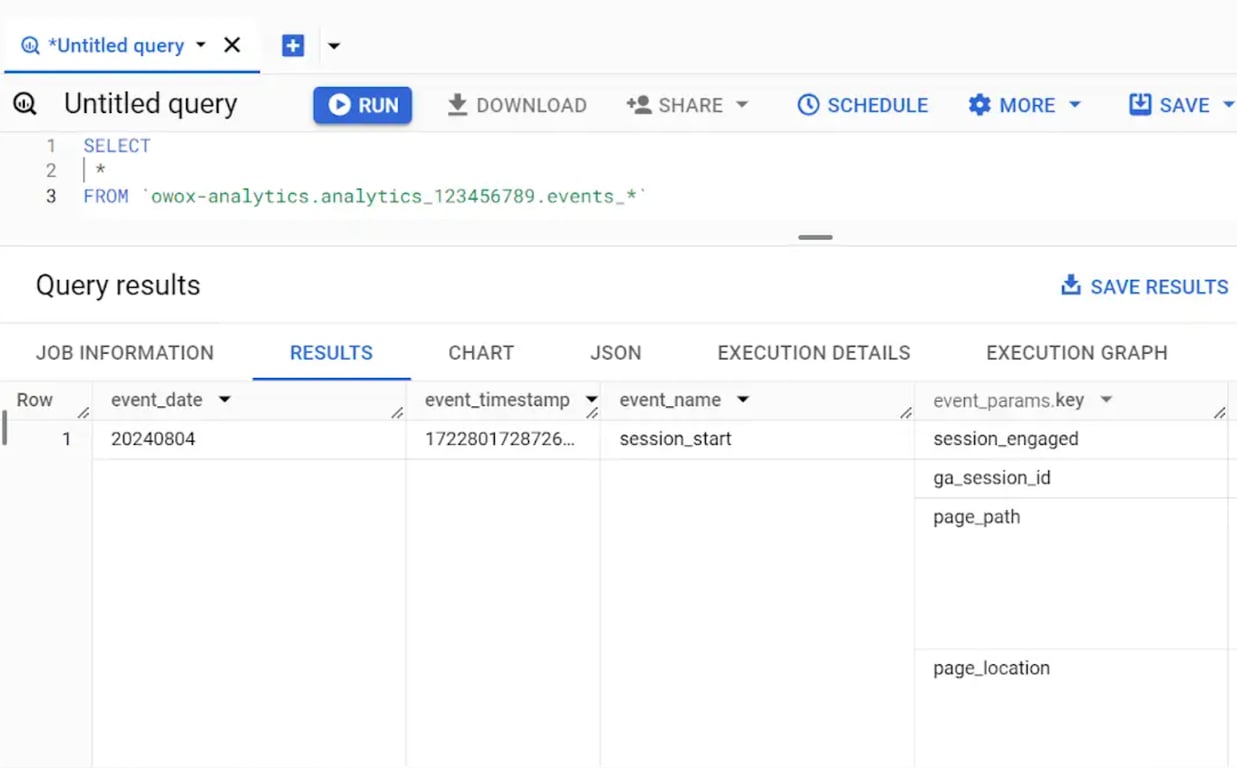 BigQuery SQL query selecting all columns from GA4 events table with LIMIT 3 to preview nested fields