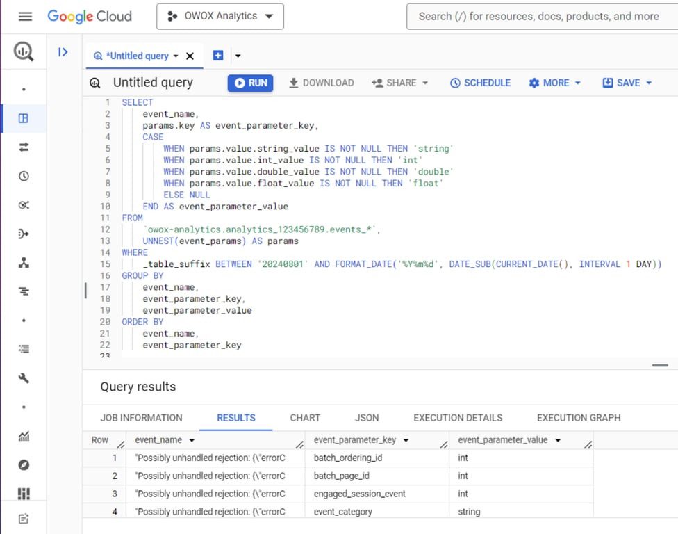 BigQuery SQL query using UNNEST and CASE to extract unique GA4 event parameters and their data types