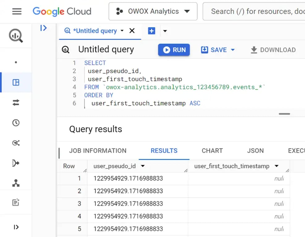 BigQuery SQL query ordering GA4 events by user_first_touch_timestamp to find earliest user interactions
