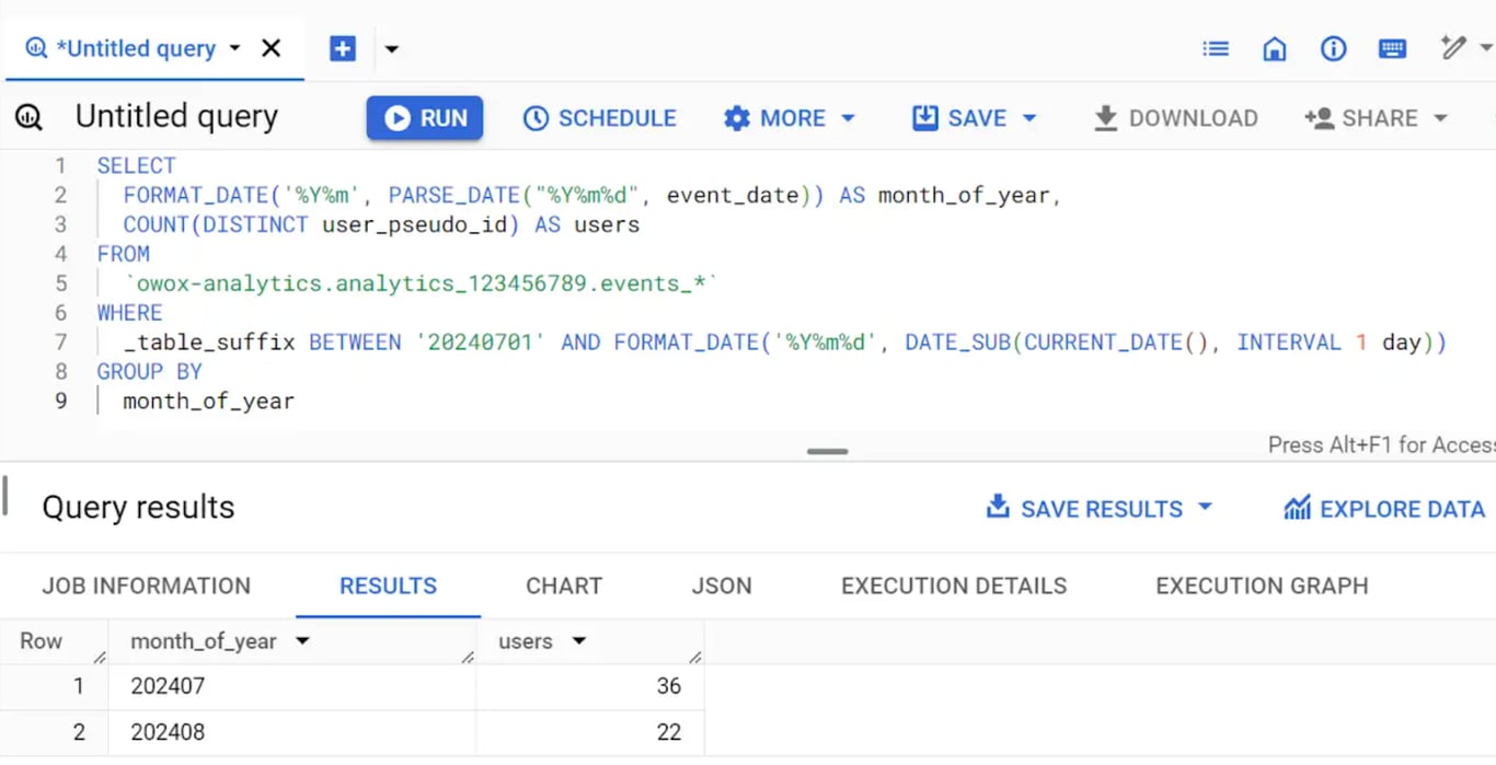 BigQuery SQL query extracting year-month from GA4 event_date using SUBSTR to get YYYYMM format