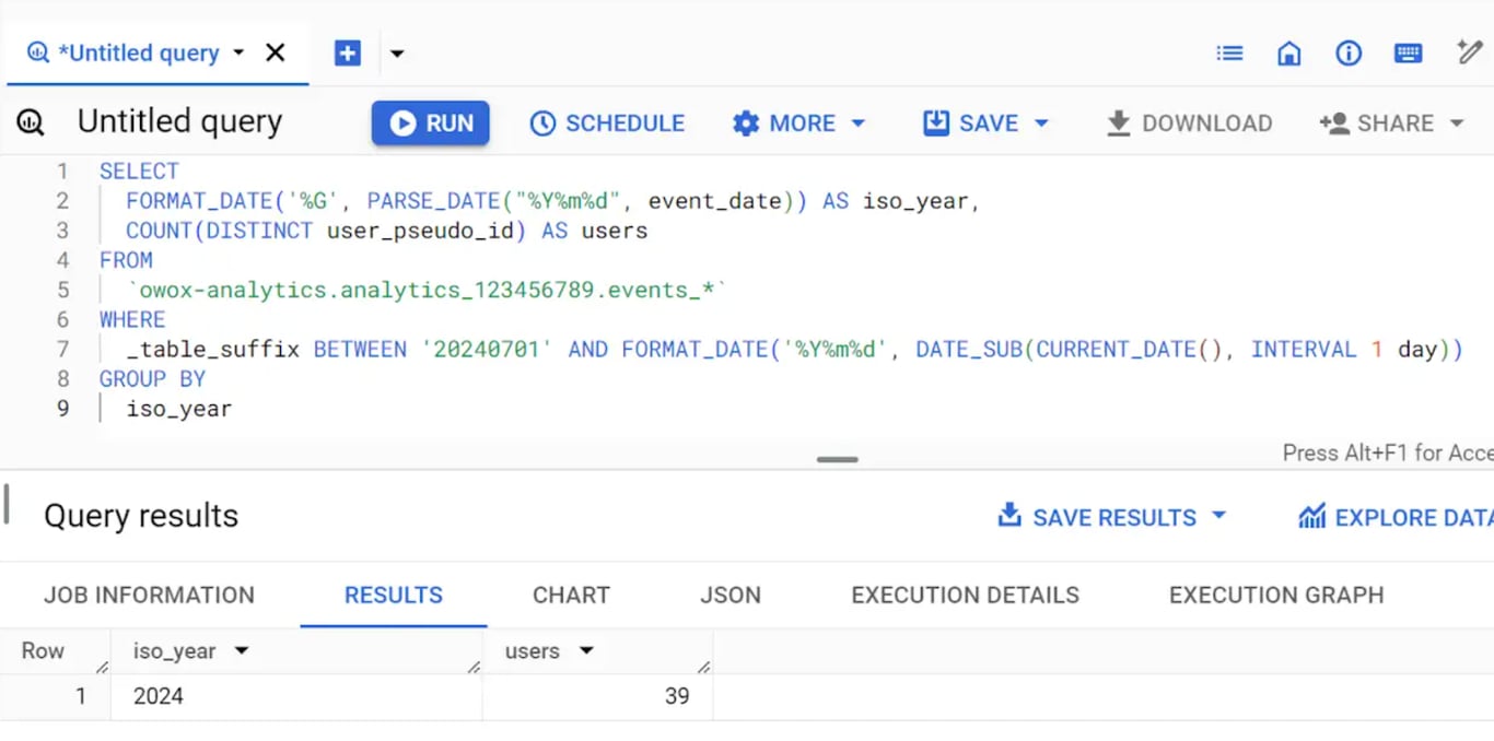 BigQuery SQL query extracting ISO year from GA4 event_date using EXTRACT ISOYEAR
