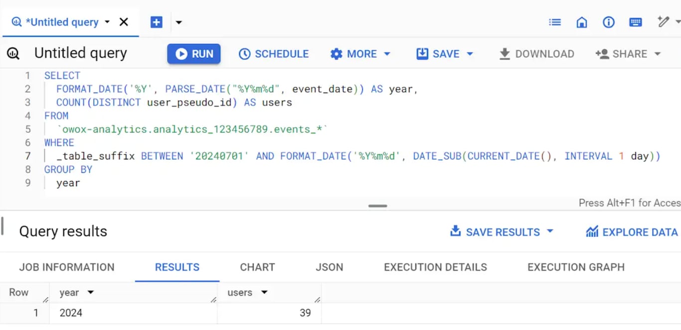 BigQuery SQL query extracting year from GA4 event_date using SUBSTR