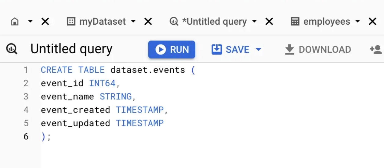 TIMESTAMP data type including date, time, and timezone information.
