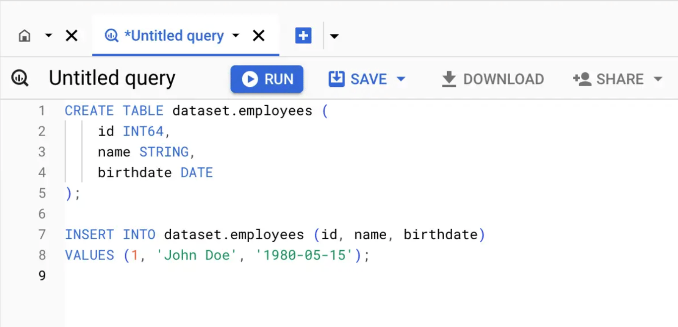 Use of DATE data type for outputs focused only on dates.