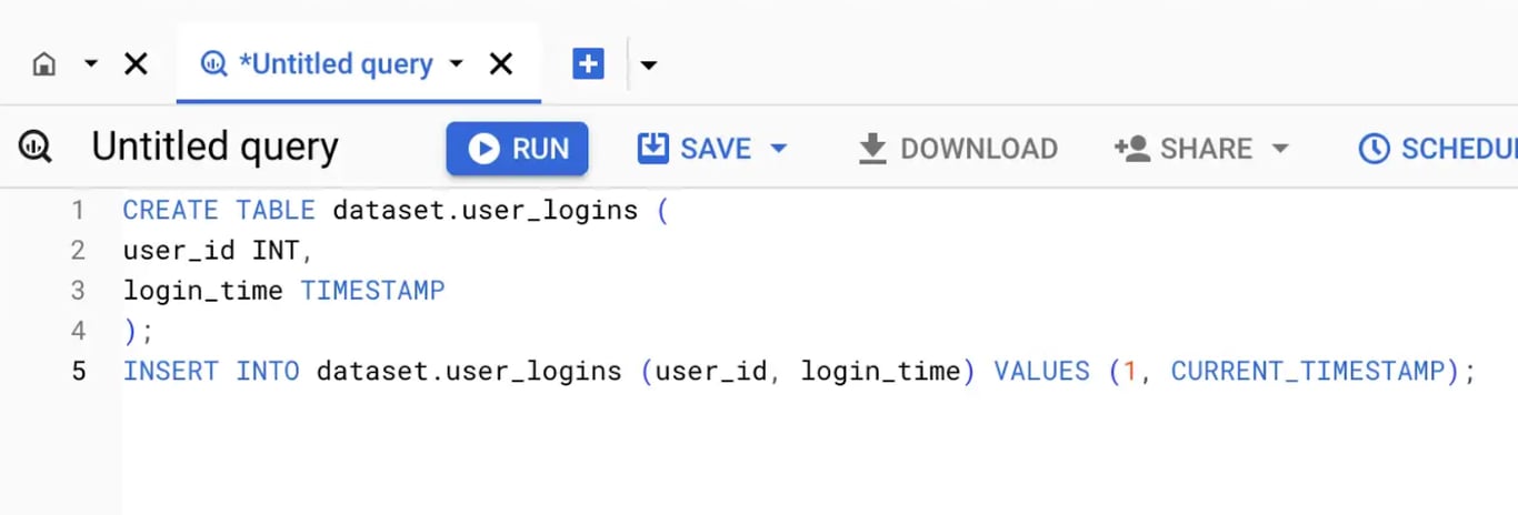 TIMESTAMP data type ensuring consistency across different time zones.