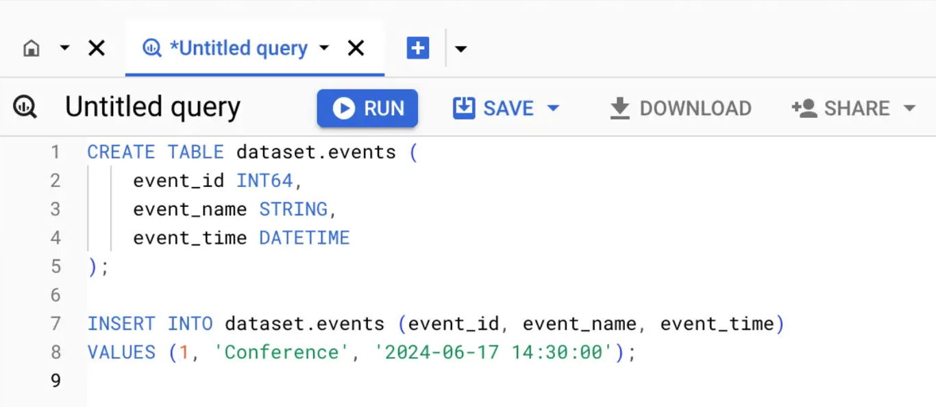Issues caused by ignoring time zones in data handling.