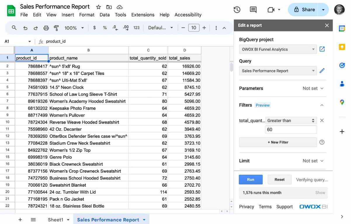 Filtered sales report showing products sold over 60 times using Google Sheets and BigQuery extension.
