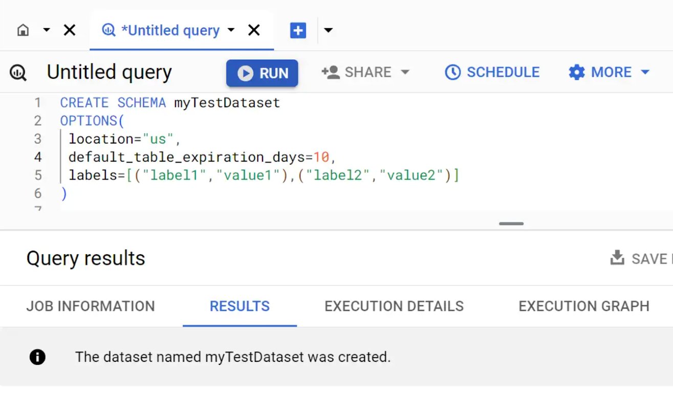 Using the CREATE SCHEMA statement to create a new schema in BigQuery.