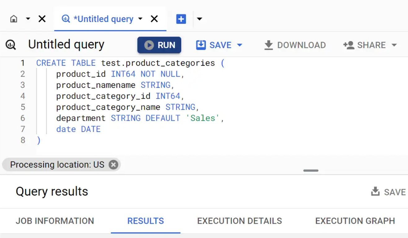 Manually writing the CREATE TABLE statement based on schema metadata.