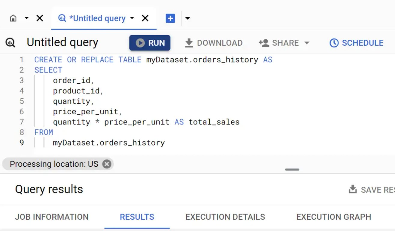 Using the CREATE OR REPLACE TABLE statement to overwrite an existing table.