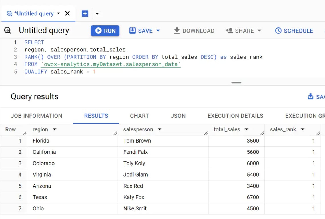 Image demonstrating the use of the QUALIFY clause in SQL for filtering query results.