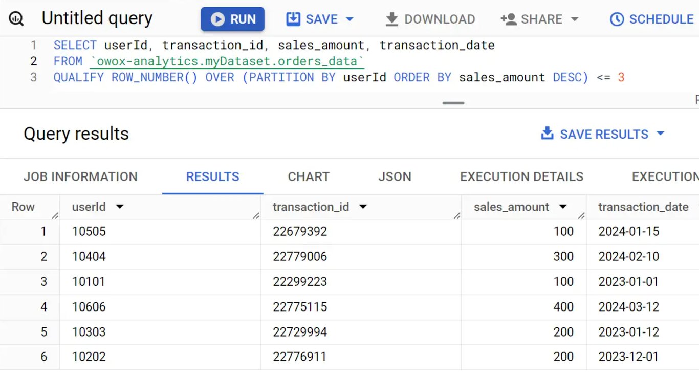 The application of the QUALIFY clause with the ROW_NUMBER() function.