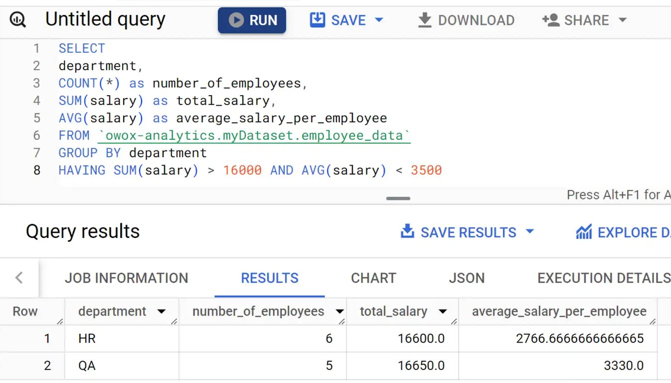 Visualization of multiple aggregate functions applied within the HAVING clause in SQL.