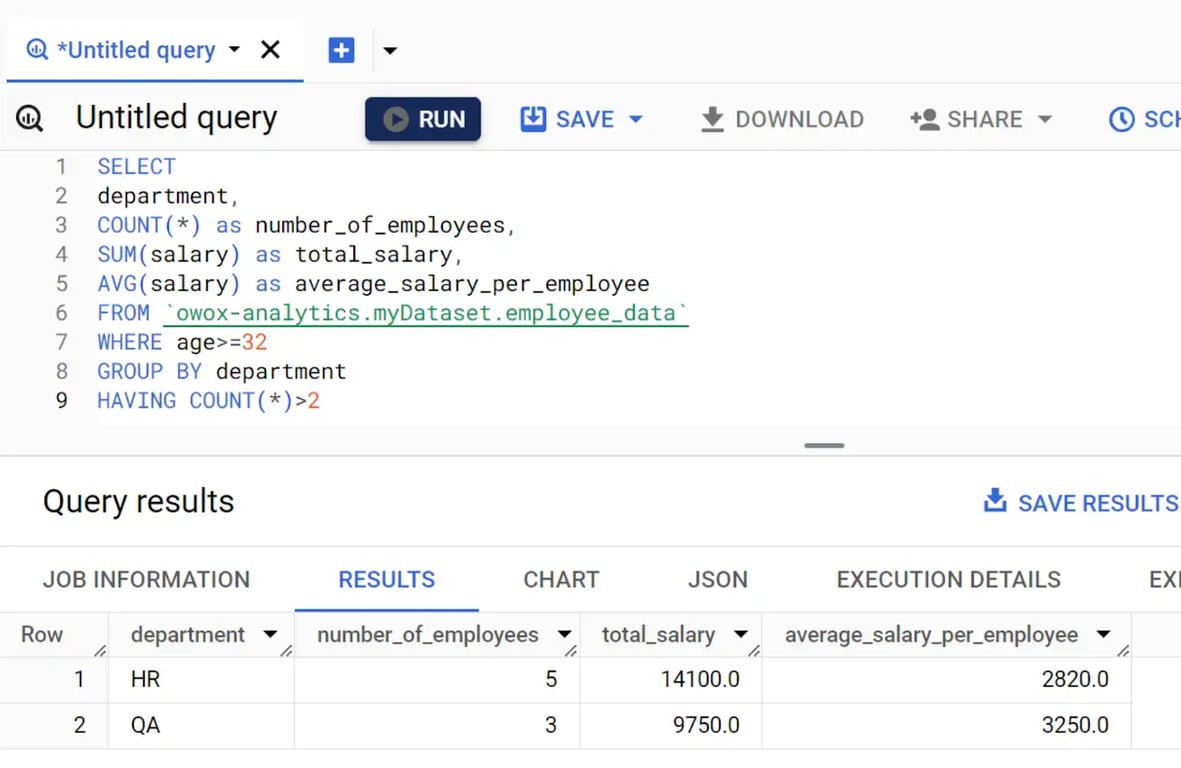 Depiction of an SQL query using both WHERE and HAVING clauses to filter records and aggregates.