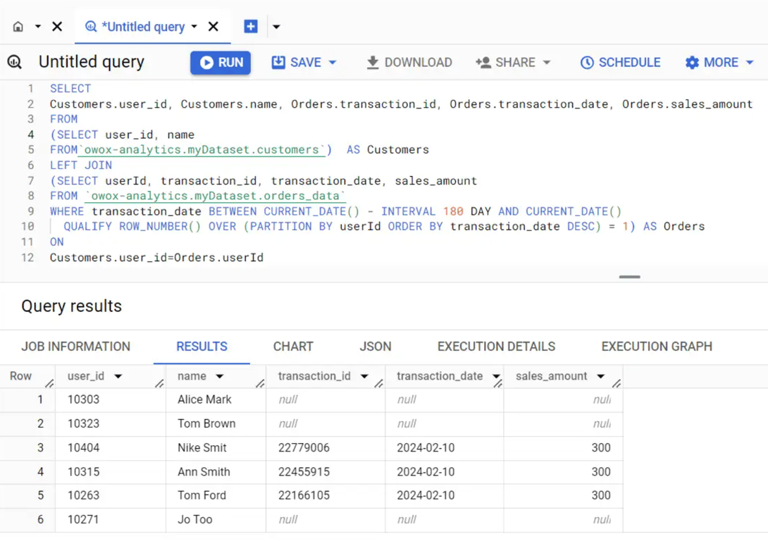 The use of the QUALIFY clause with the ROW_NUMBER() function in a subquery.