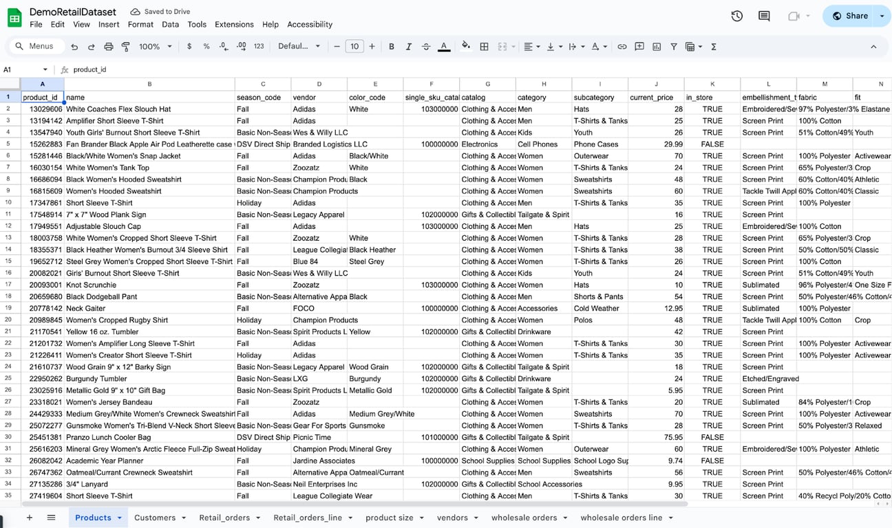 A Spreadsheet with Product data table with product ID, name, vendor, and additional attributes.