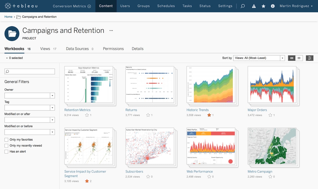 Tableau interface showing data visualizations for campaigns and retention analysis. i-shadow