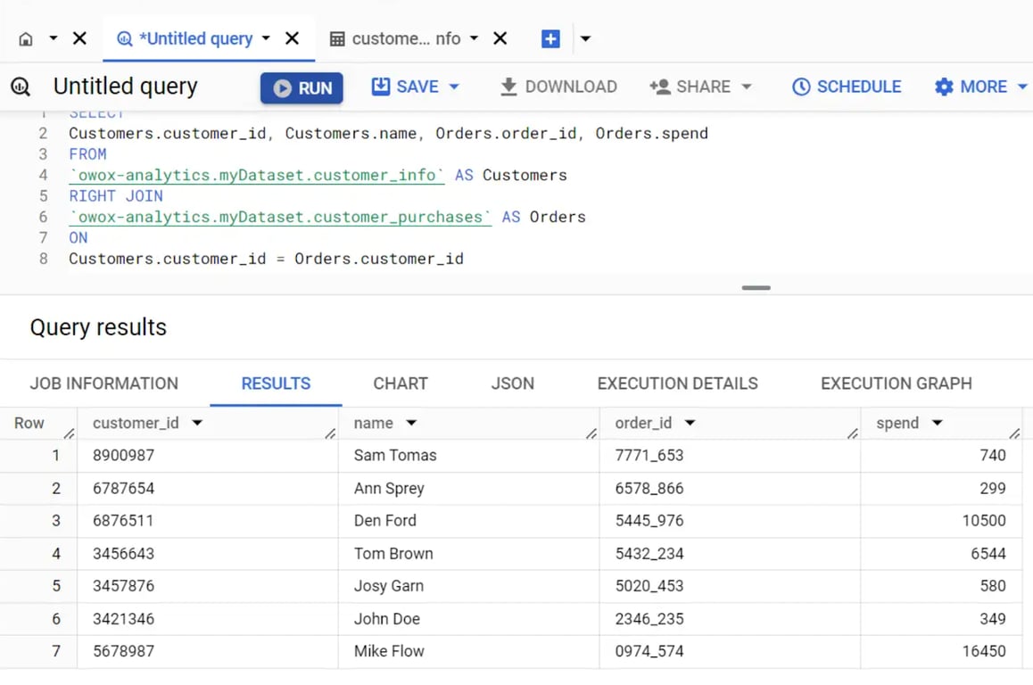 Explains retrieving all records from the right table and matching records from the left table using RIGHT JOIN.